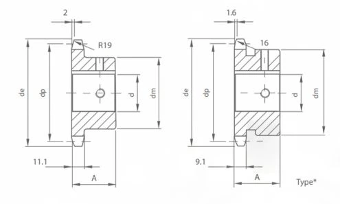 12B