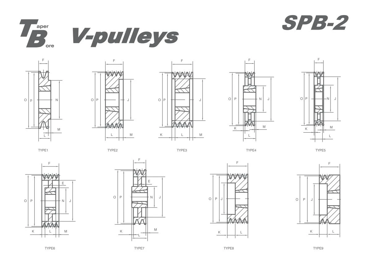 SPB-2 BTL