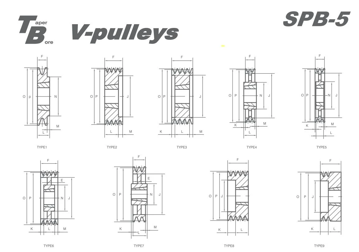 SPB-5 BTL